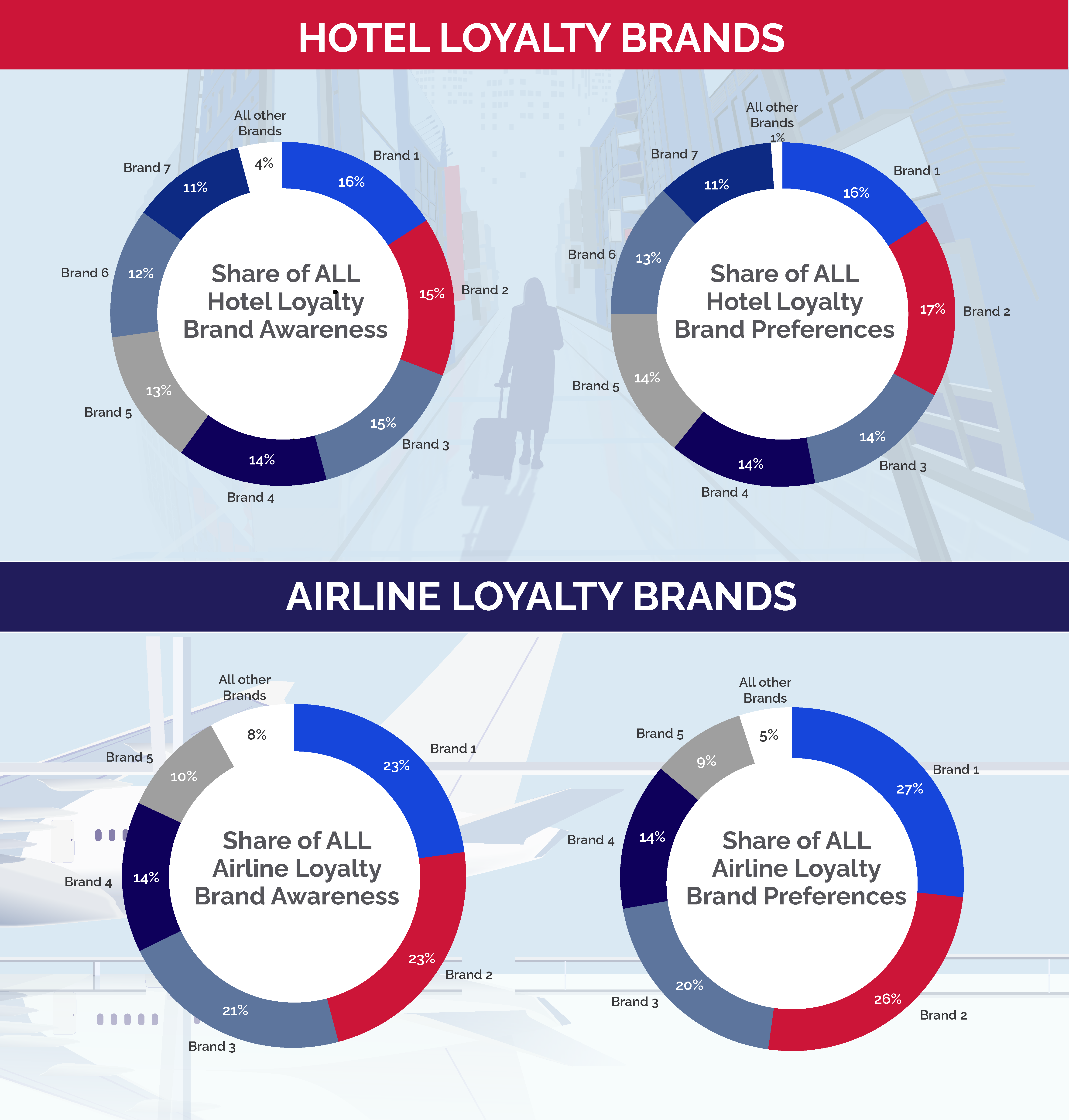 Infographics_Loyalty-04