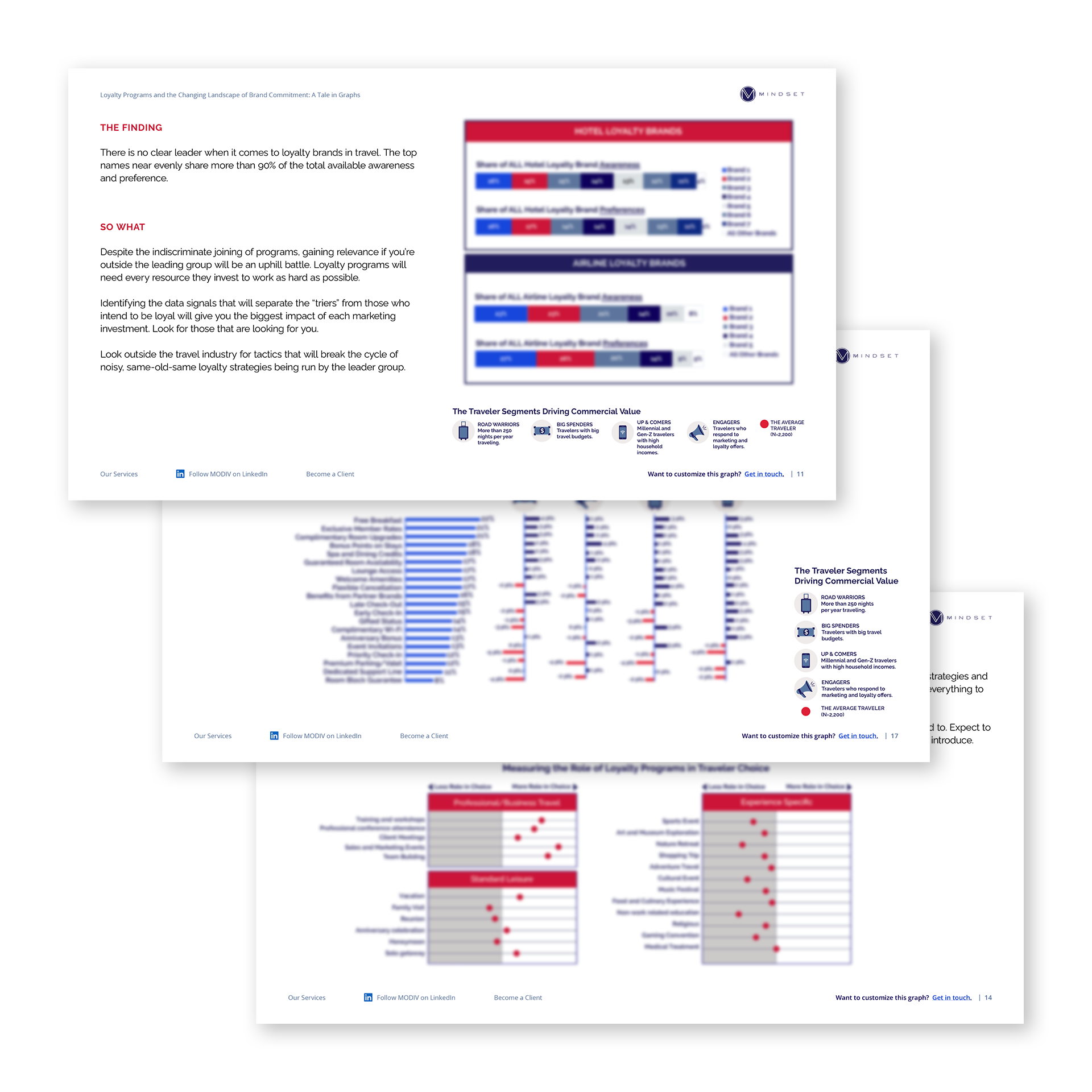 Loyalty Graphs PDF inset